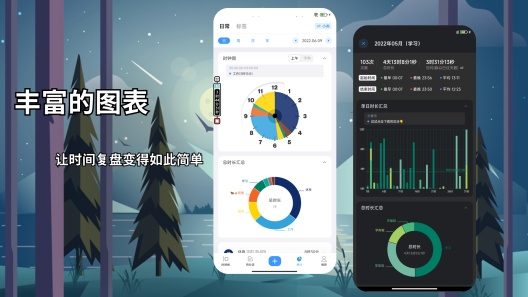 时间日志 Screenshots2