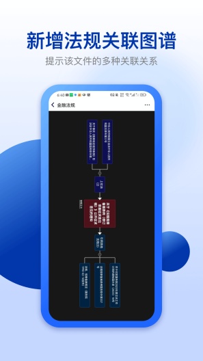 法询智库 Screenshots4