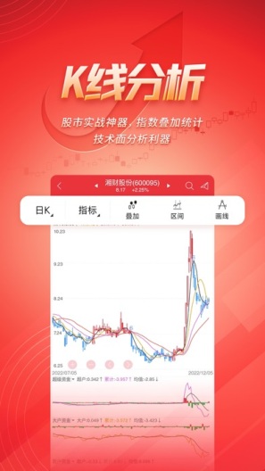 湘财智盈 Screenshots3