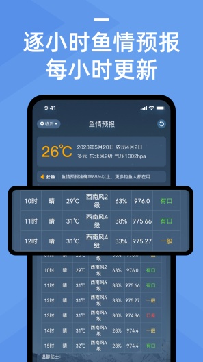 鱼情预报 Screenshots3